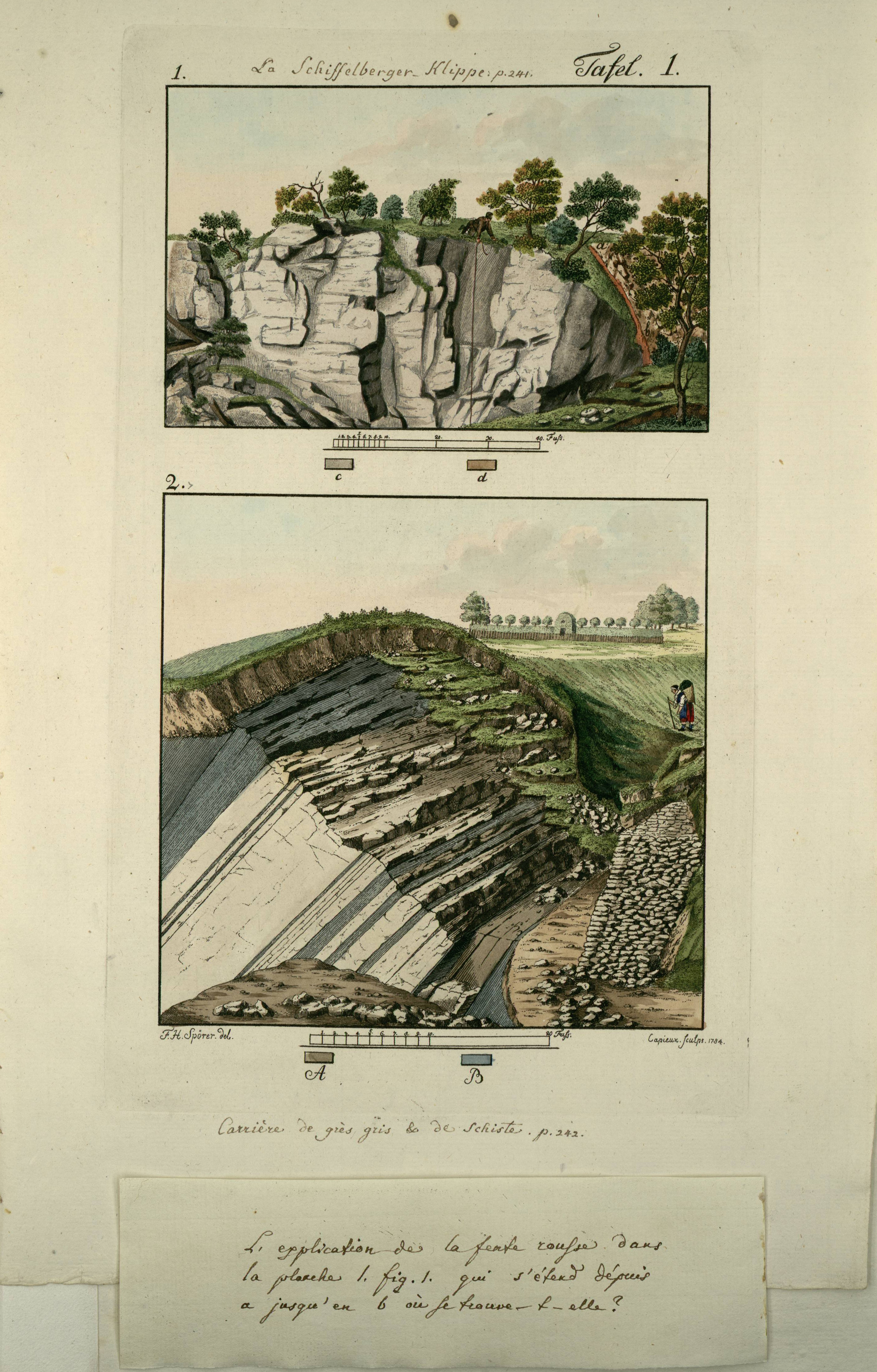 Trebra, observations sur l'intérieur des montagnes